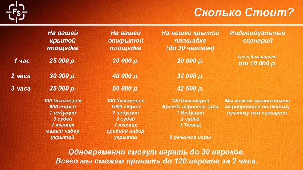 Сколько Стоит?