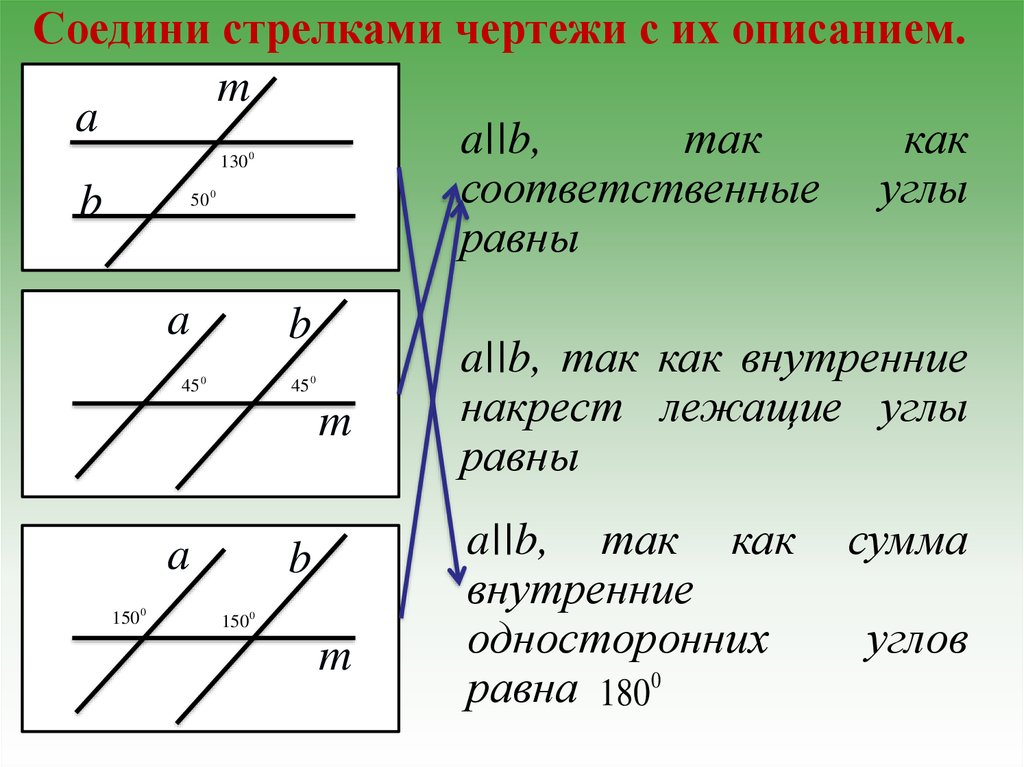 На чертеже угол 1 2