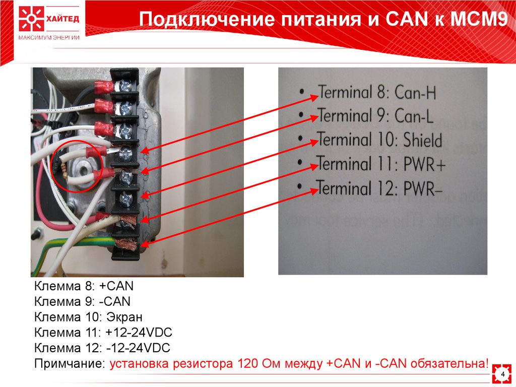 Can подключение