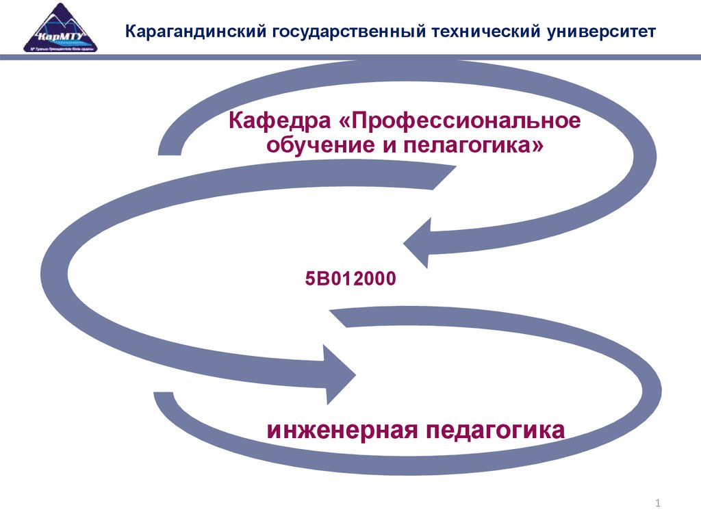 Кафедры профессионального образования