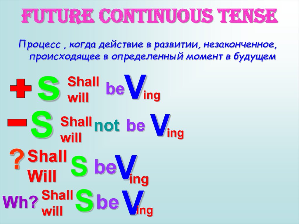 Future continuous слова