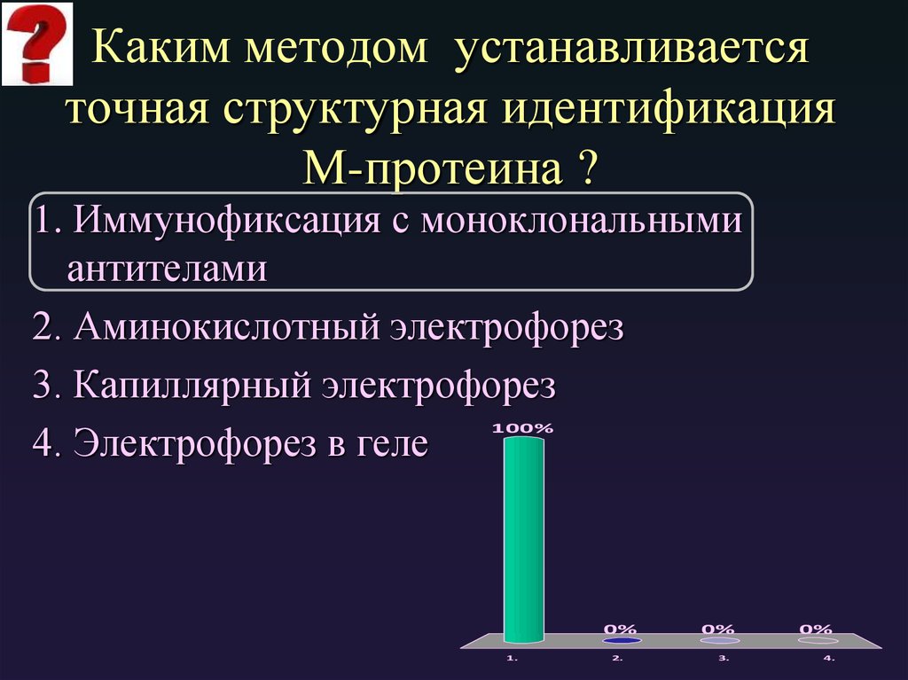 Исследования м