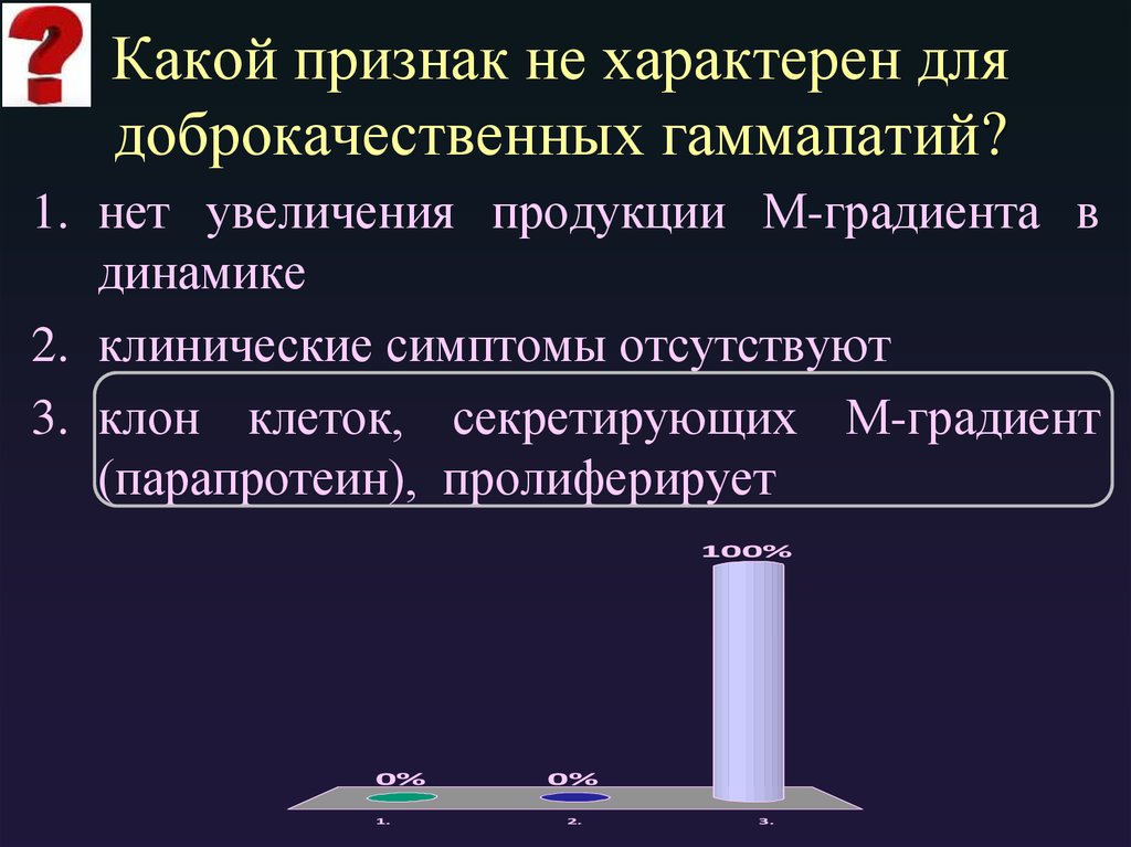 Симптомы доброкачественных гаммапатий. Дифф диагностика гаммапатий. Какой признак характерен для злокачественных гаммапатий.