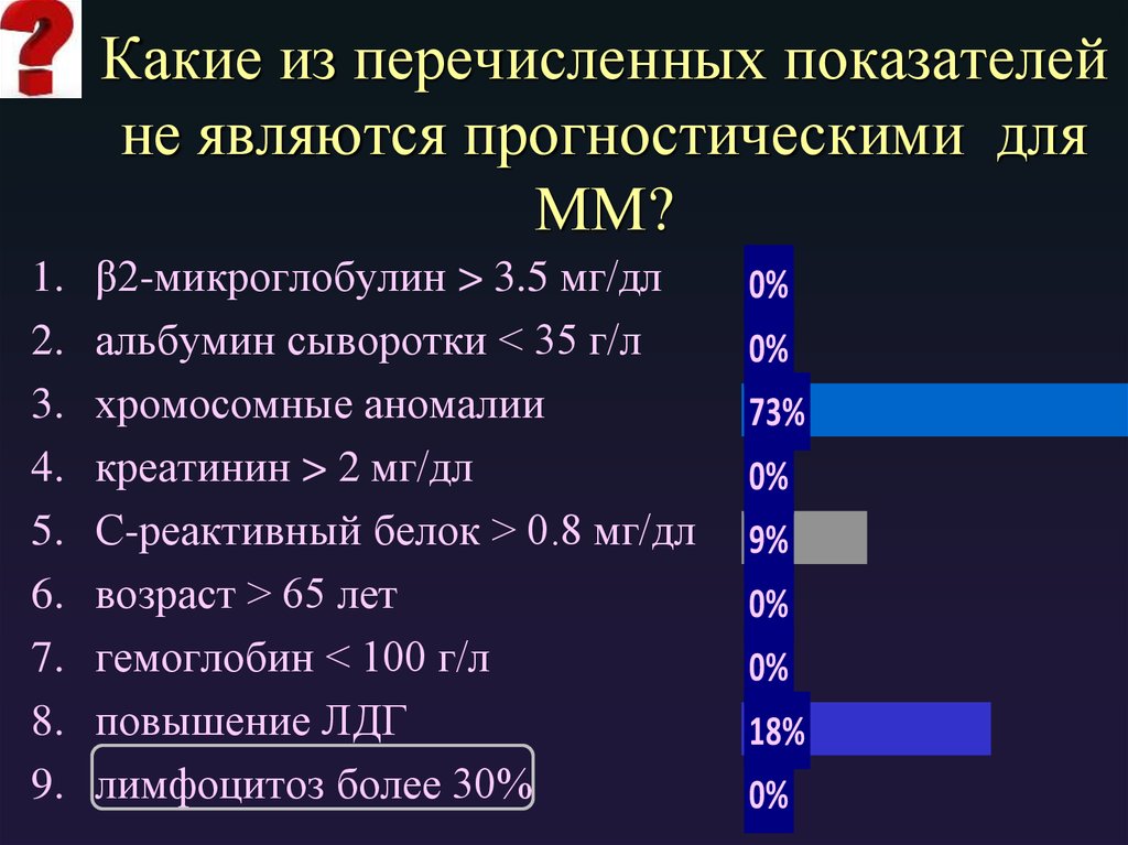 Из перечисленных показателей. Какой из перечисленных показателей относится к качественным. Какой из перечисленных показателем является. Какой из перечисленных является. Какой показатель из перечисленных является показателем связи.