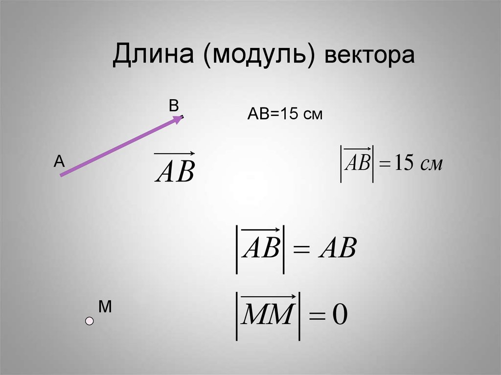 3 модуль вектора