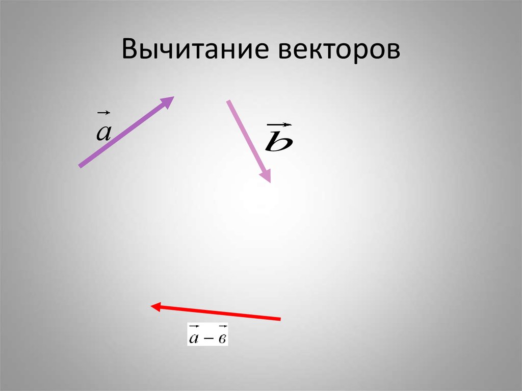 Вычитание векторов презентация