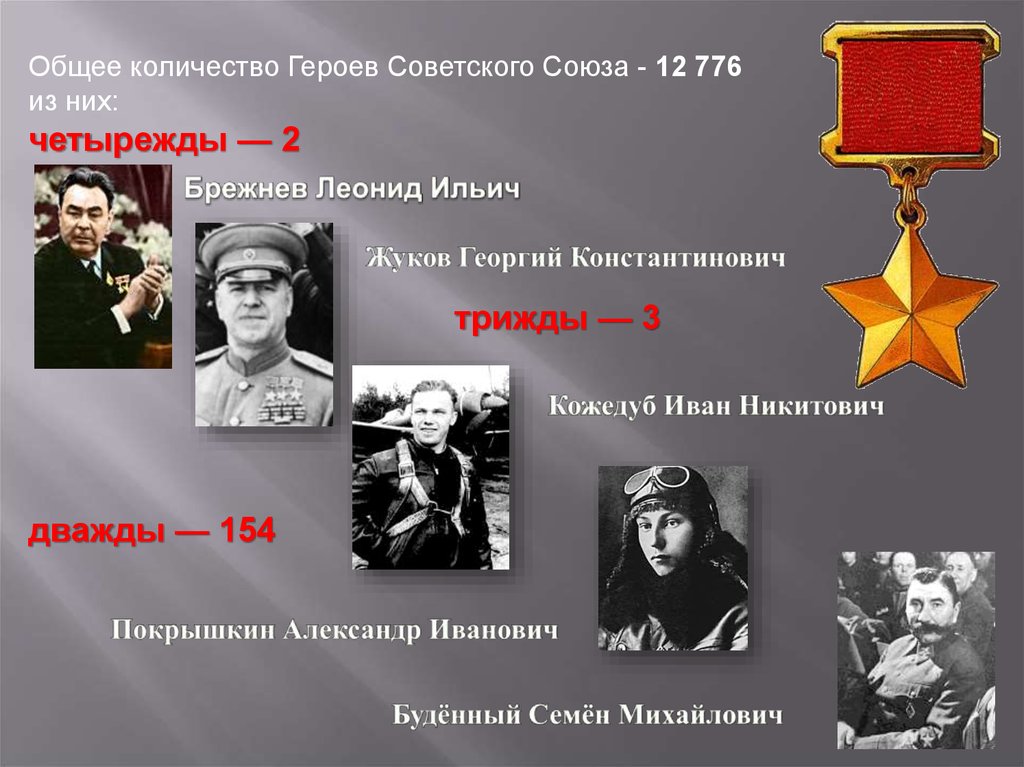 Герои войны 1941 1945 список