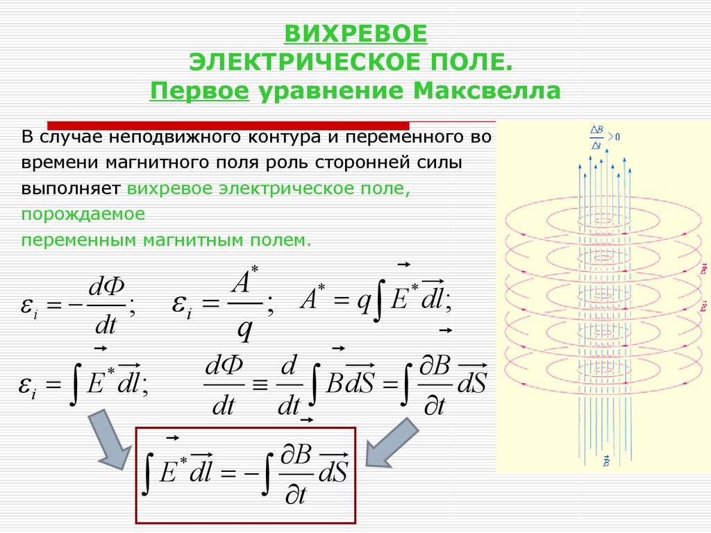 Как изменить электрическое поле. Формулу Максвелла для электромагнитного усилия. Формула Максвелла для магнитного поля. Формула модуля напряженности вихревого электрического поля. Уравнение Максвелла для вихревого электрического поля.