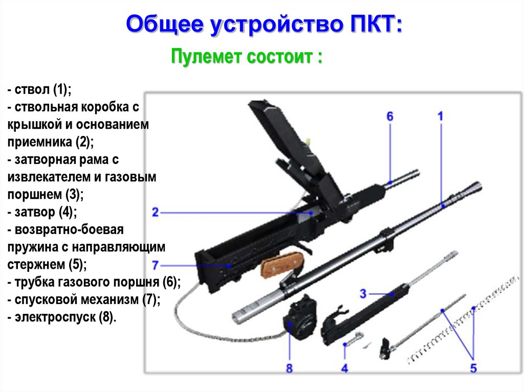 Пкт. Устройство ПКТ 7.62. ПКТ ТТХ Назначение устройство. Сборка разборка КПВТ. ПКТ пулемет ТТХ.