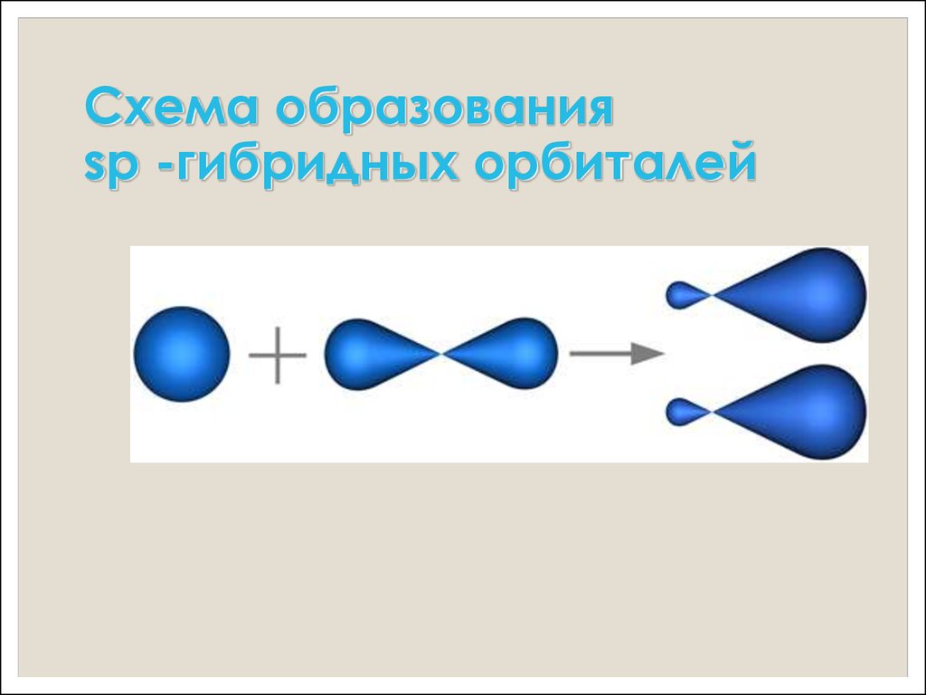 Тройная связь название