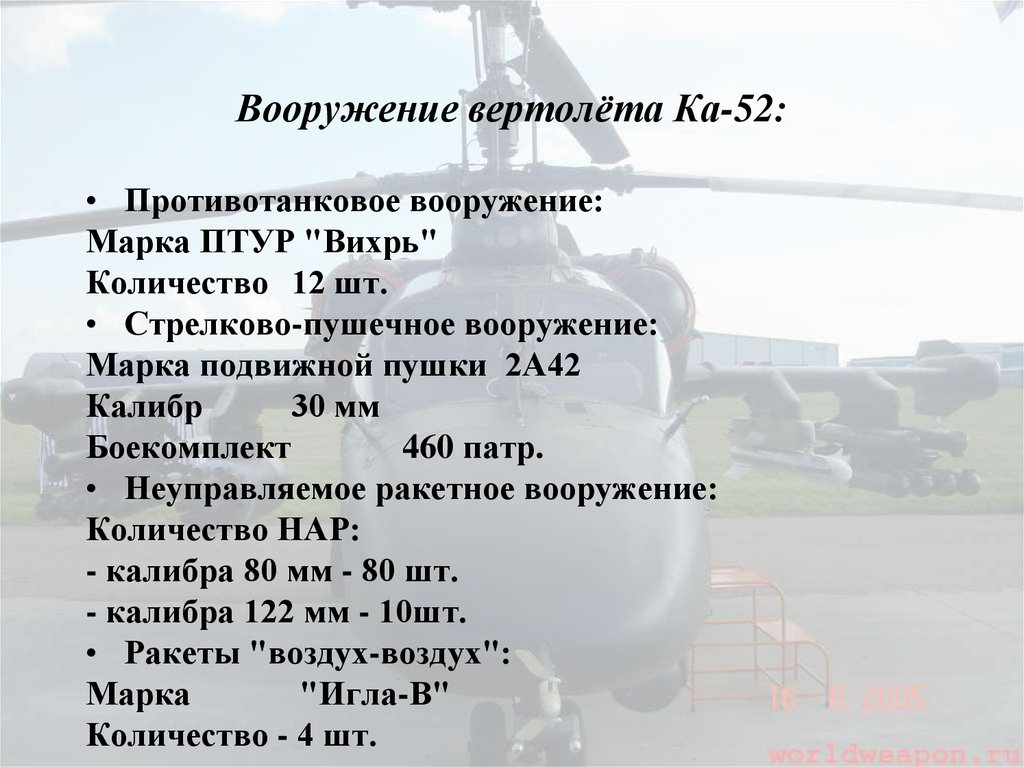 Вооружение вертолёта Ка-52: