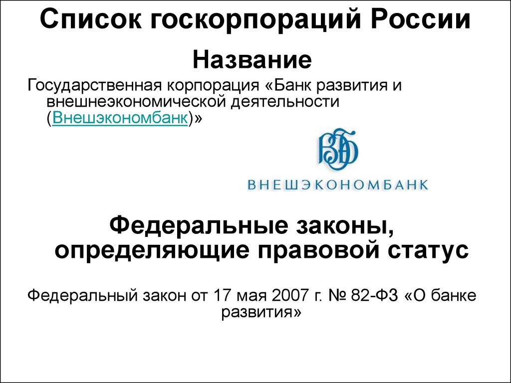 Список госкорпораций России