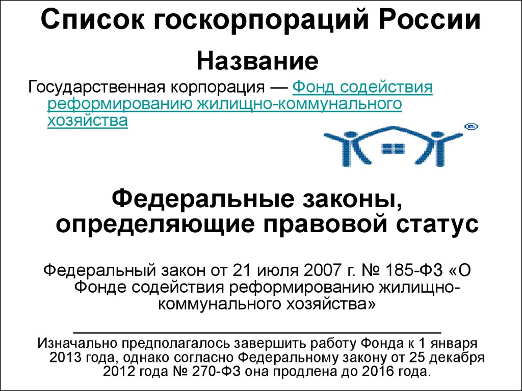 Сайт государственной корпорации