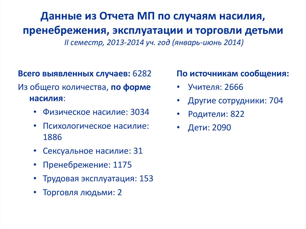 Данные из Отчета МП по случаям насилия, пренебрежения, эксплуатации и торговли детьми II семестр, 2013-2014 уч. год (январь-июнь 2014)