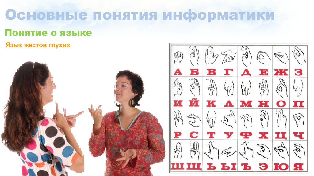 Как показать глухонемому. Язык жестов. Жестовый язык. Жесты глухонемых. Я на языке жестов.