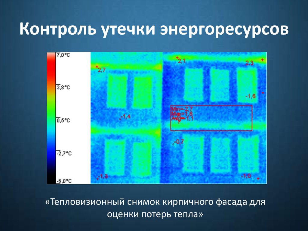 Контроль утечек информации