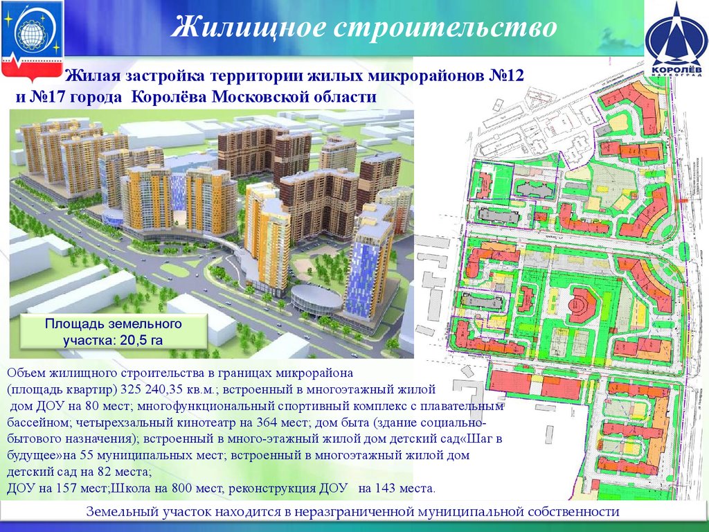 Характеристика жилых комплексов. Застройка территории. Площадь в микрорайоне. Строительство жилого микрорайона. Среднеуральск план застройки.