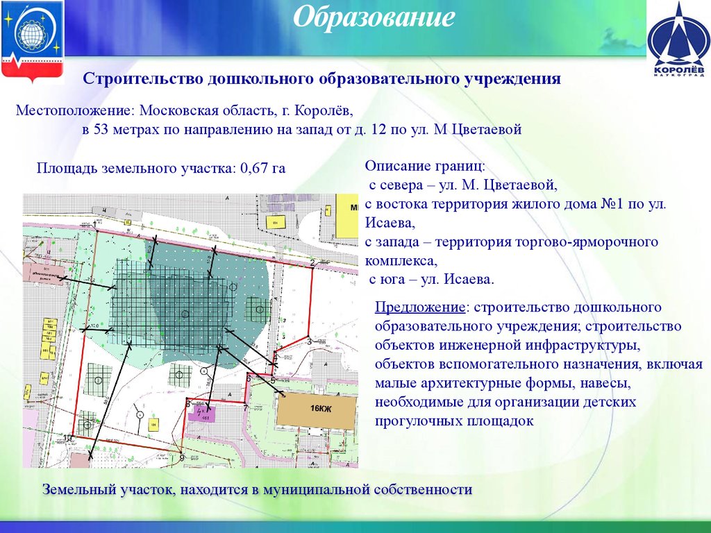 Город Королёв - презентация онлайн