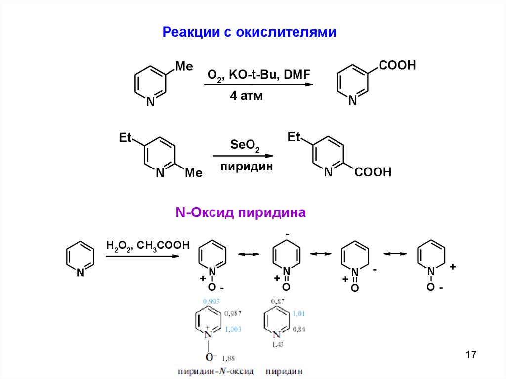 Реакция d n. Пиридин+ch3i. Резонансные структуры n-оксида пиридина. Пиридин h2o2. Реакции с окисью пиридина.