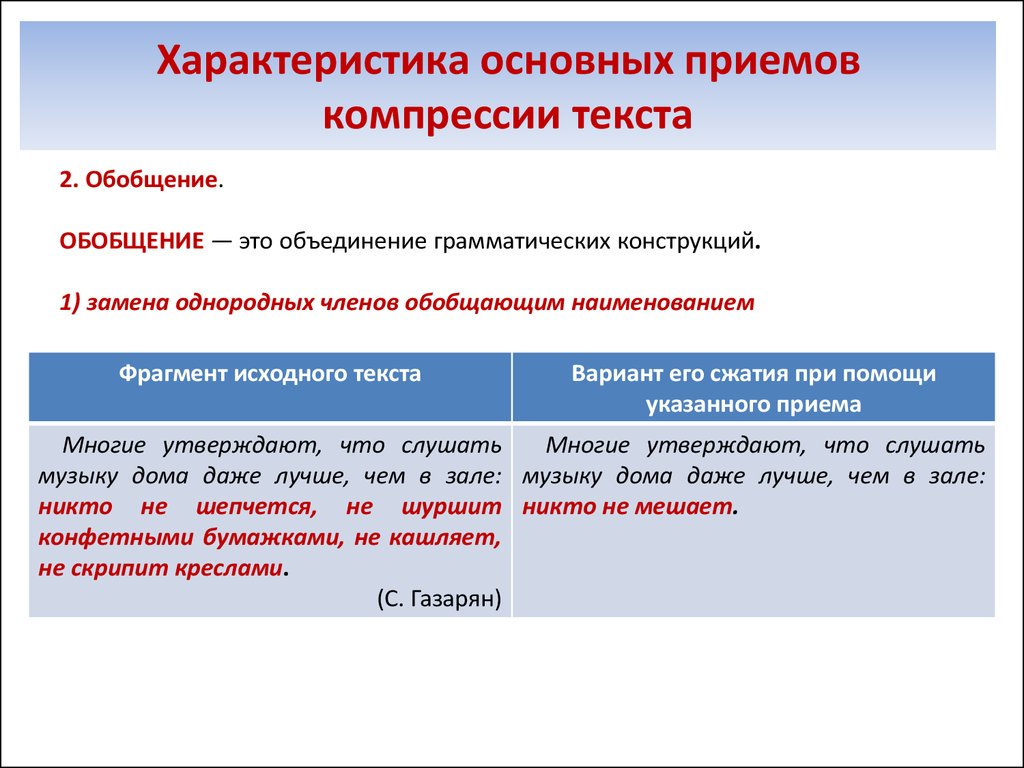 Сжатое изложение - презентация онлайн