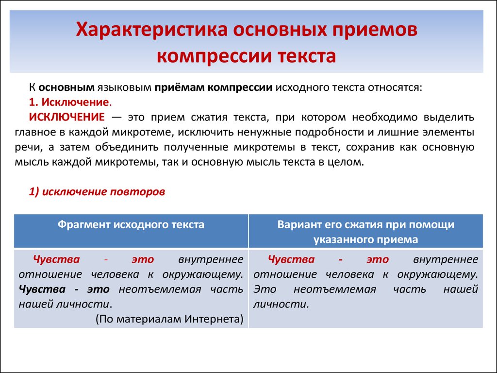 Способ сжатия исключение. Основные способы компрессии текста. Приемы сжатия текста. Сжатие исходного текста. Сжатие научного текста.