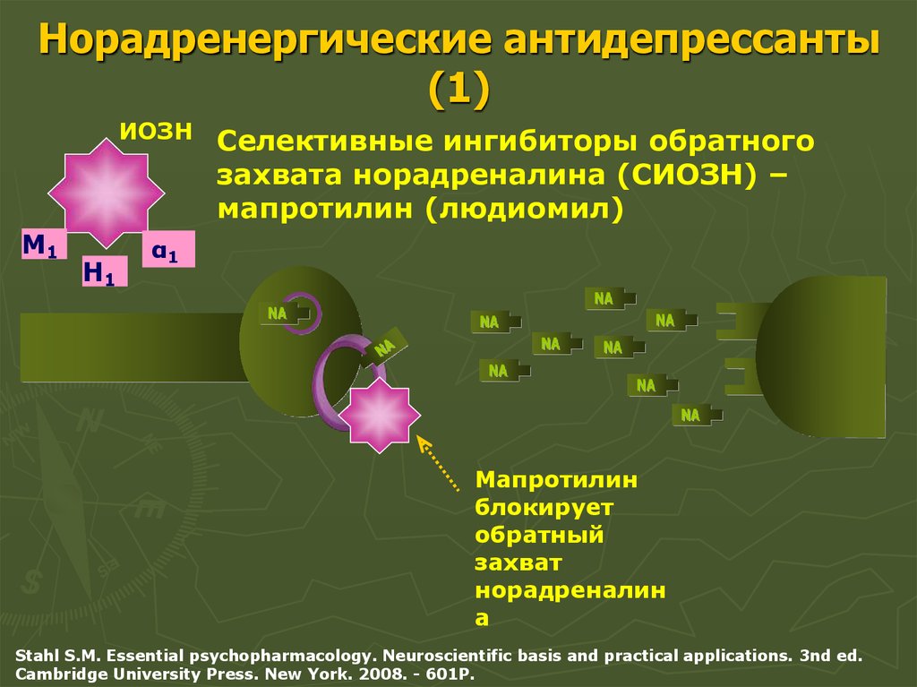 Схема отказа от антидепрессантов