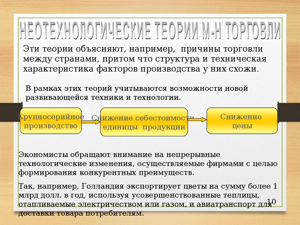 Причина торговли