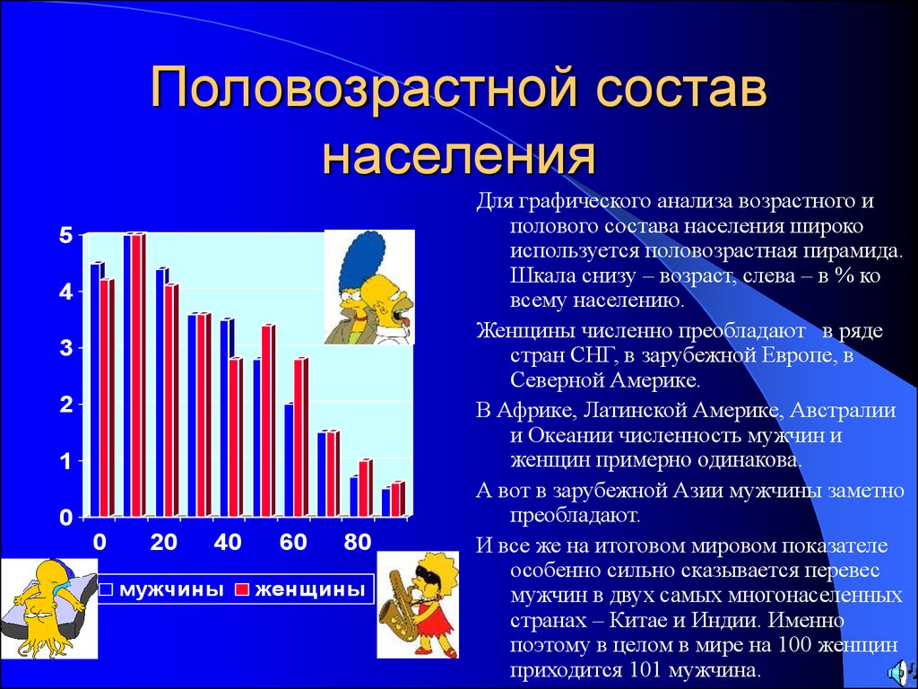 Возрастной состав зарубежной азии