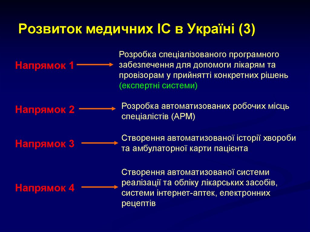 Розвиток медичних ІС в Україні (3)