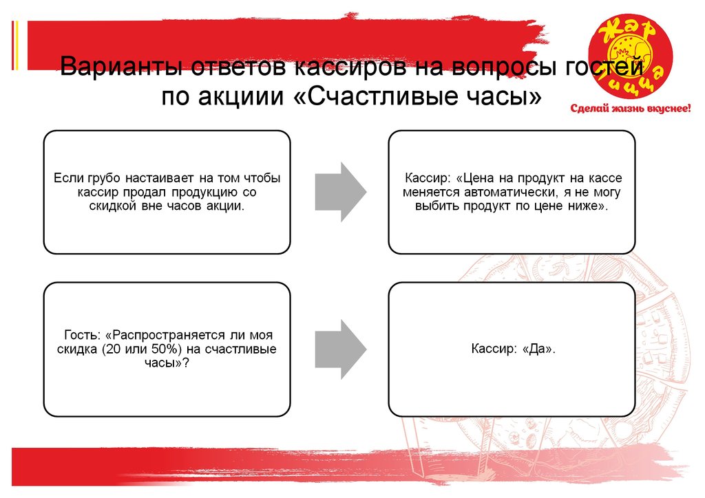 Урок в виде презентации с вопросами какой сервис