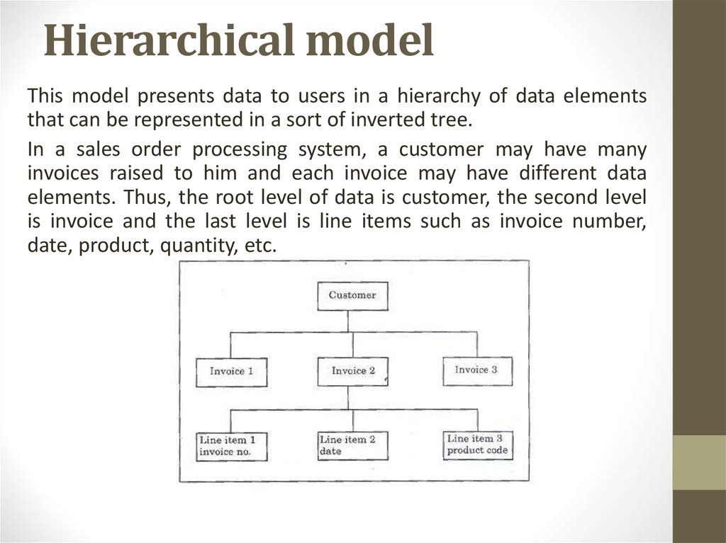 hierarchical database example