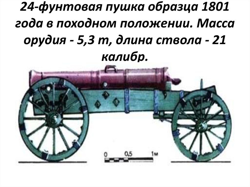 Полупудовый единорог образца 1805 года