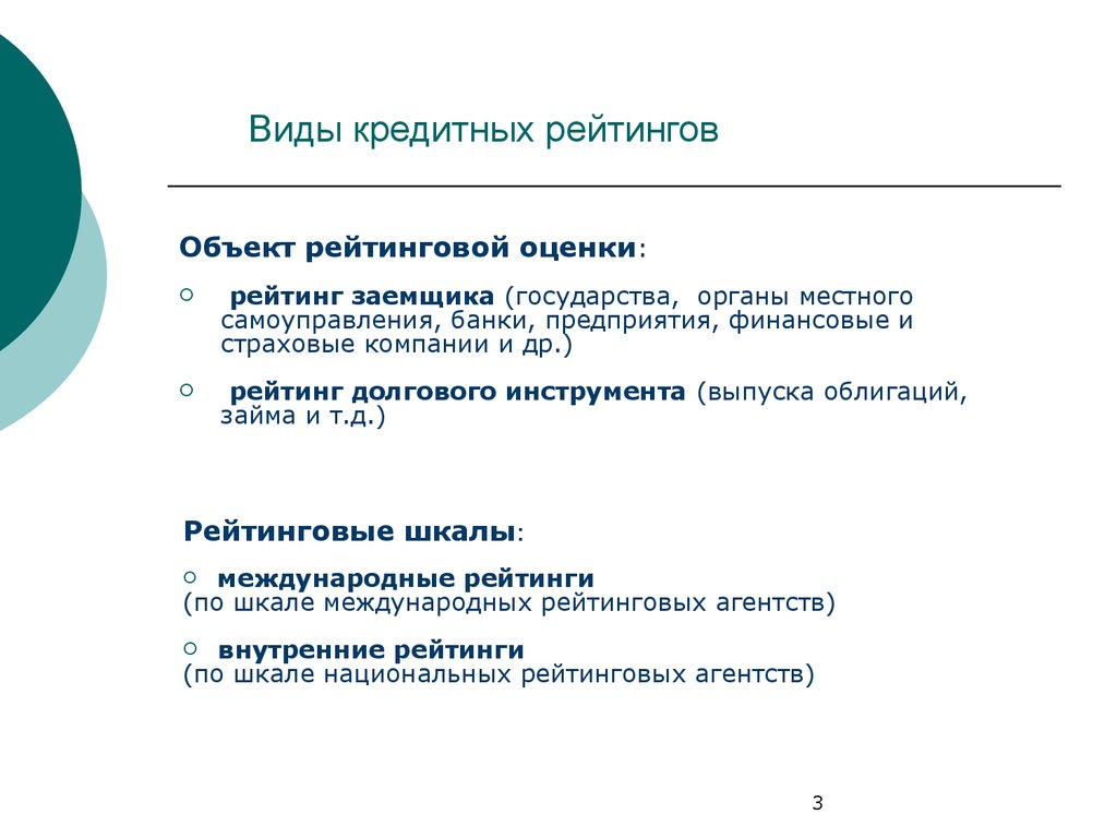 Оценки банки. Виды кредитных рейтингов. Виды банковских рейтингов. Виды кредитного рейтинга. Типы кредитных рейтингов.