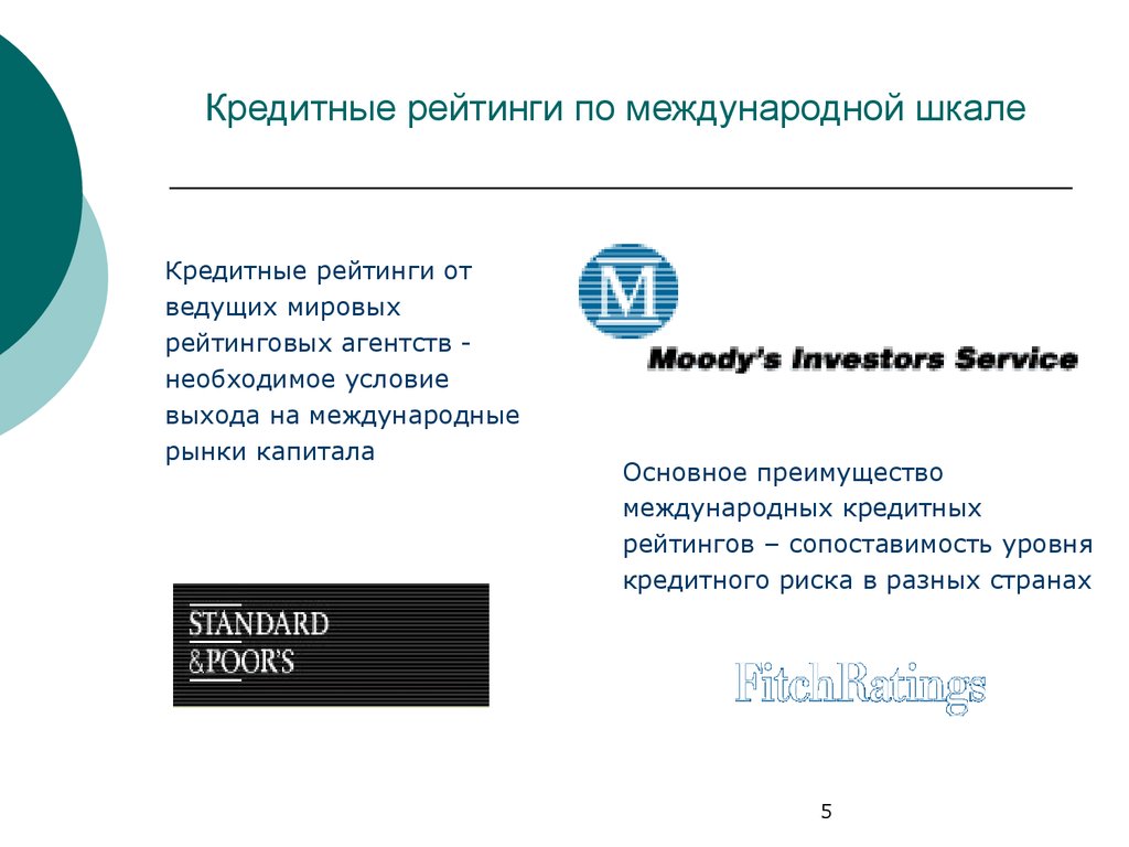 Международные банковские стандарты. Кредитный рейтинг. Международная Ассоциация рынков капитала. Ведущие рейтинговые агентства кредит рейтинга. Риски при выходе на Международный рынок.