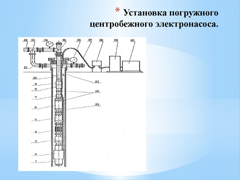 Схема установки погружного центробежного насоса