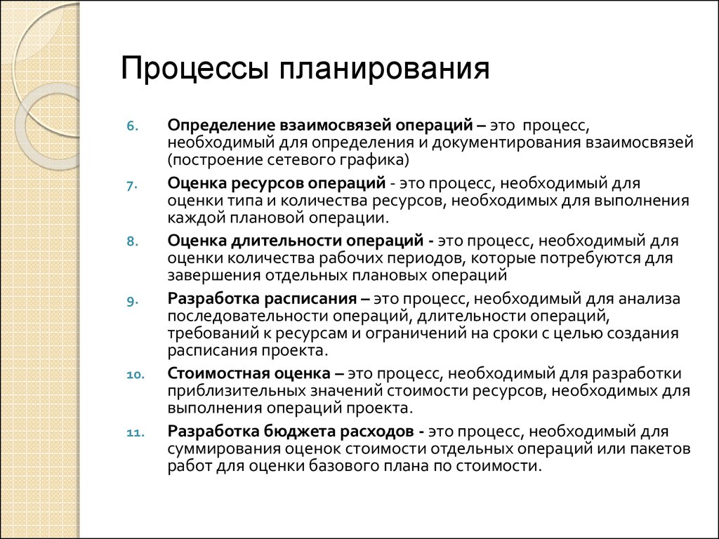 Действия руководителя проекта при планировании проекта