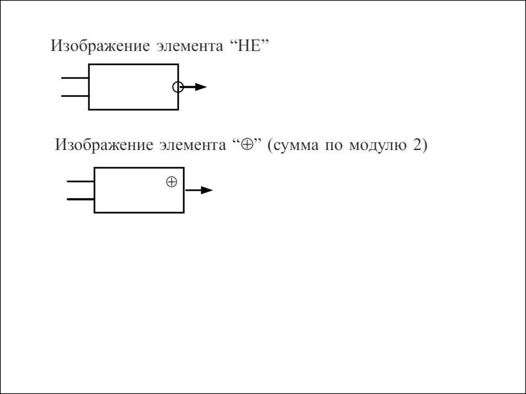 Дайте определение схемы из функциональных элементов