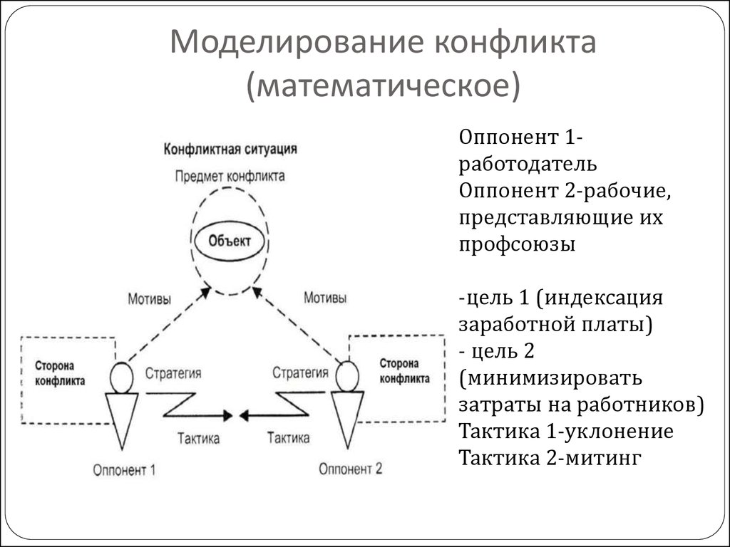 Математическая ситуация