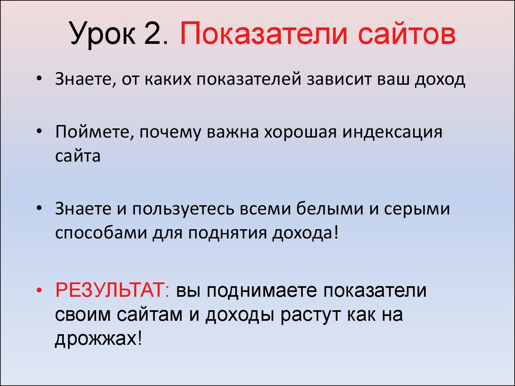 Показатели урока