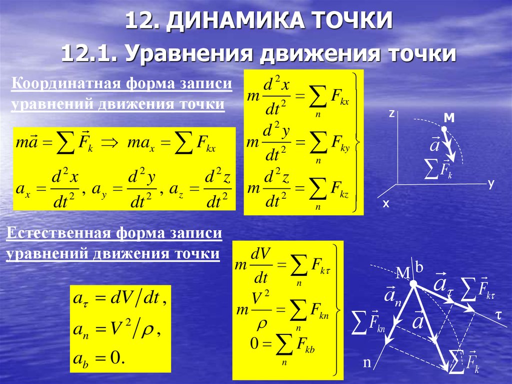 Уравнения динамики движения