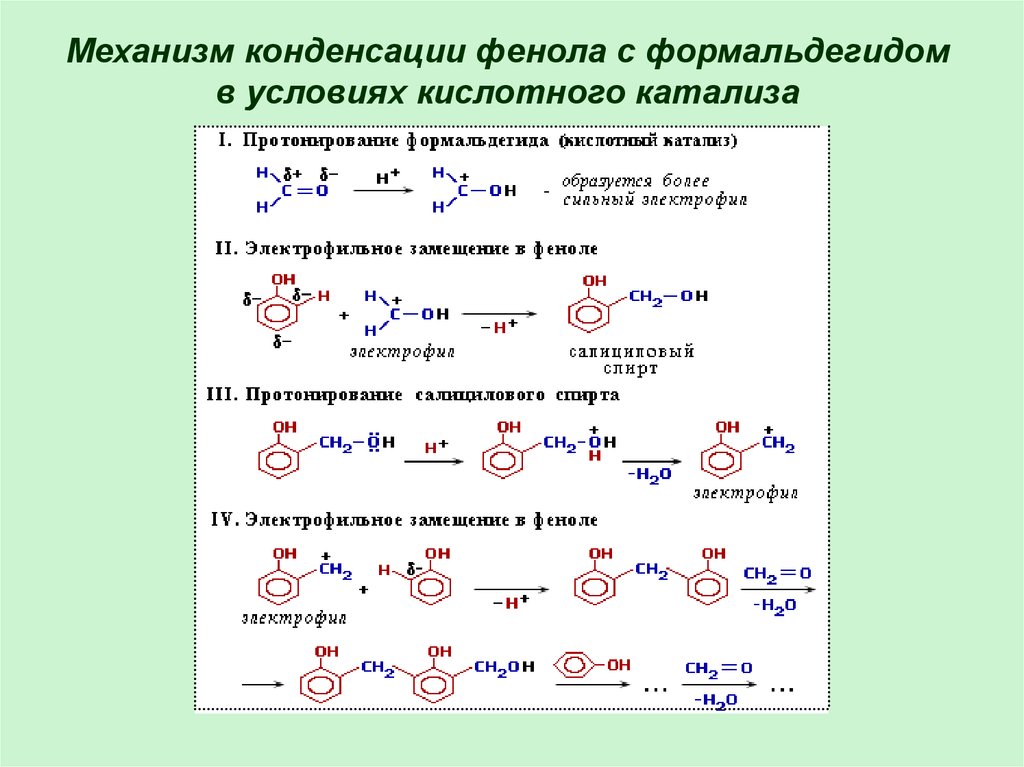 Получение формалина. Фенолформальдегидная смола формула полимера. Формула и реакция фенолформальдегидные смолы. Фенолформальдегидная смола механизм. Механизм катализа реакции фенола с формальдегидом.