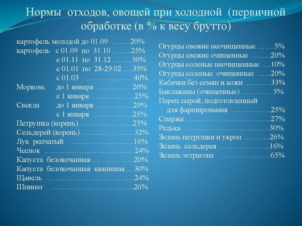 Процент отходов овощей. Нормы отходов при обработке овощей таблица. Норма отходов картофеля. Процент отходов овощей по сезонам таблица помидоры. Отходы при холодной обработке овощей.