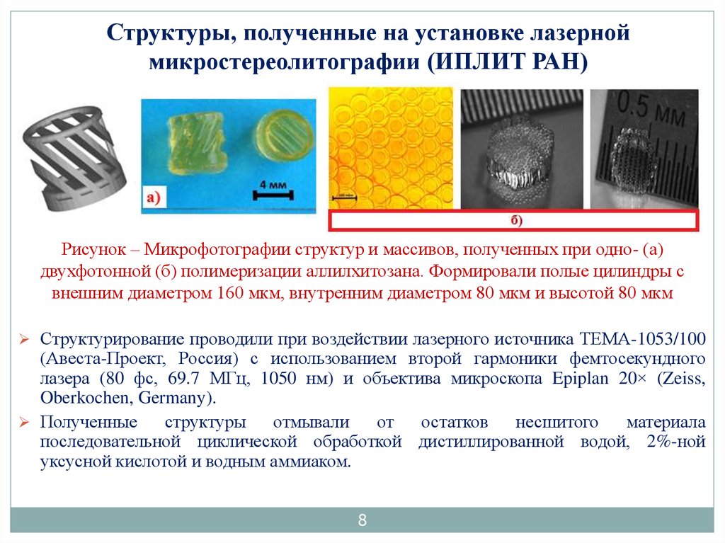 Получение структура. Лазерная микростереолитография. Метод двухфотонной полимеризации. Получаемая структура. Лазерное структурирование цилиндра.