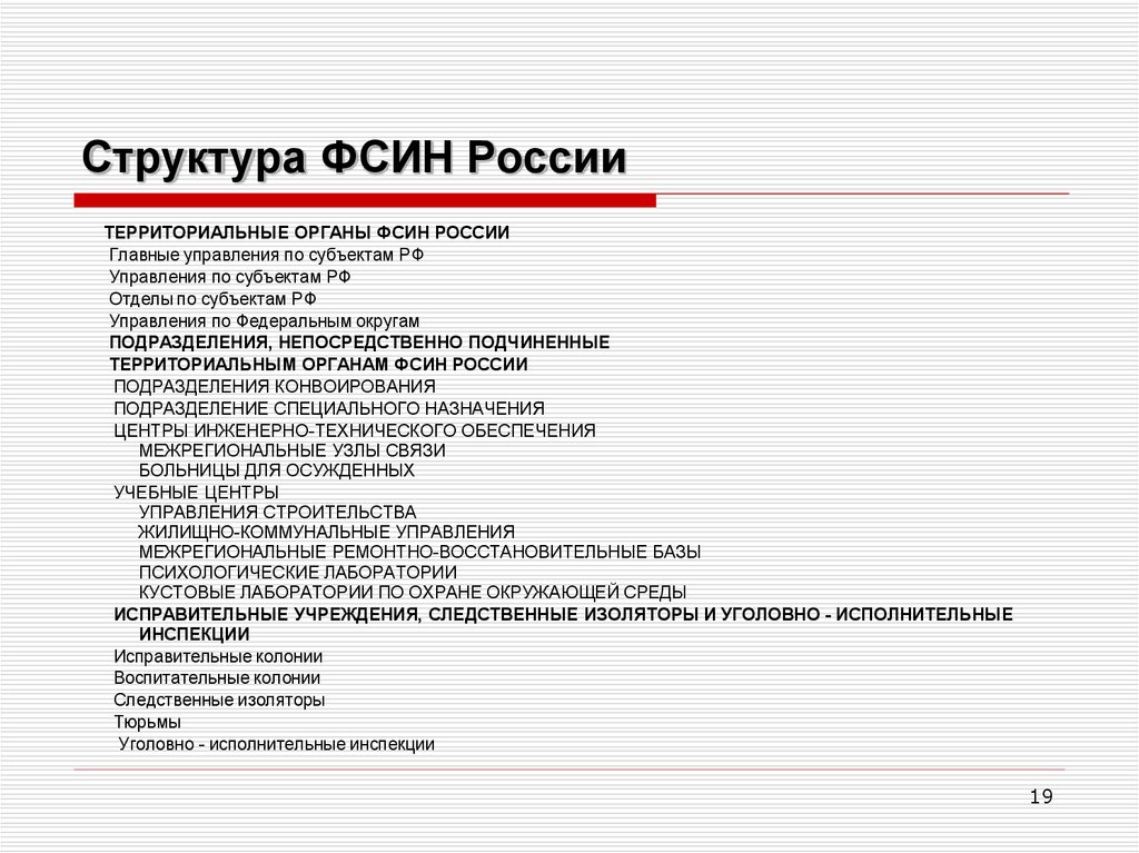 Что из указанного не является. Структурная схема органов ФСИН России. Структура Федеральной службы исполнения наказаний России. Организационная структура ФСИН России схема. Структура территориального органа ФСИН России схема.