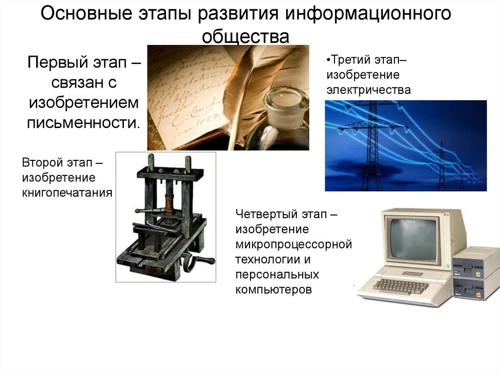 Информационная картина мира основные этапы развития информационного общества