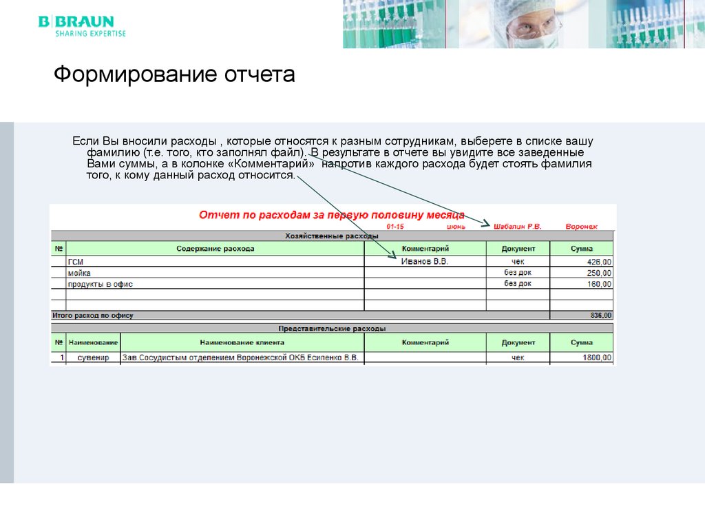 Информация внесена в отчет