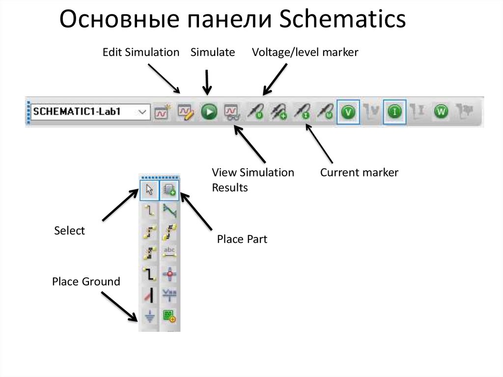 Основные панели Schematics