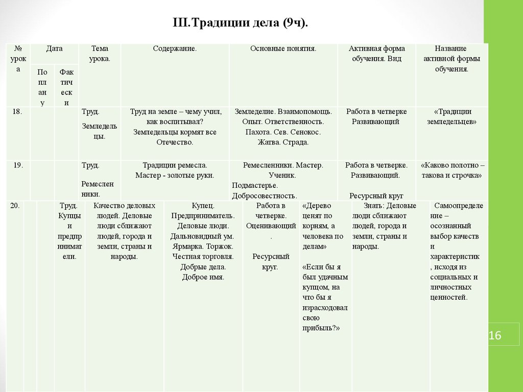 Рабочая программа внеурочная 6 класс