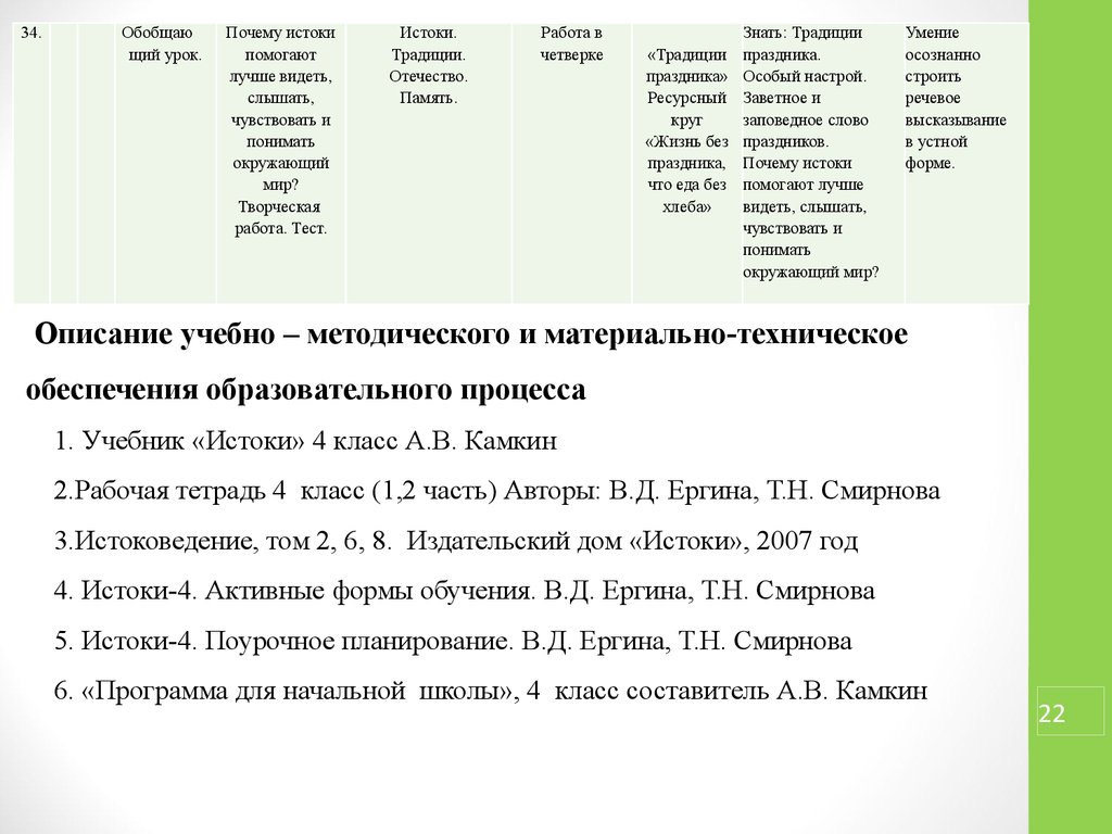 Традиции праведного дела истоки 4 класс презентация