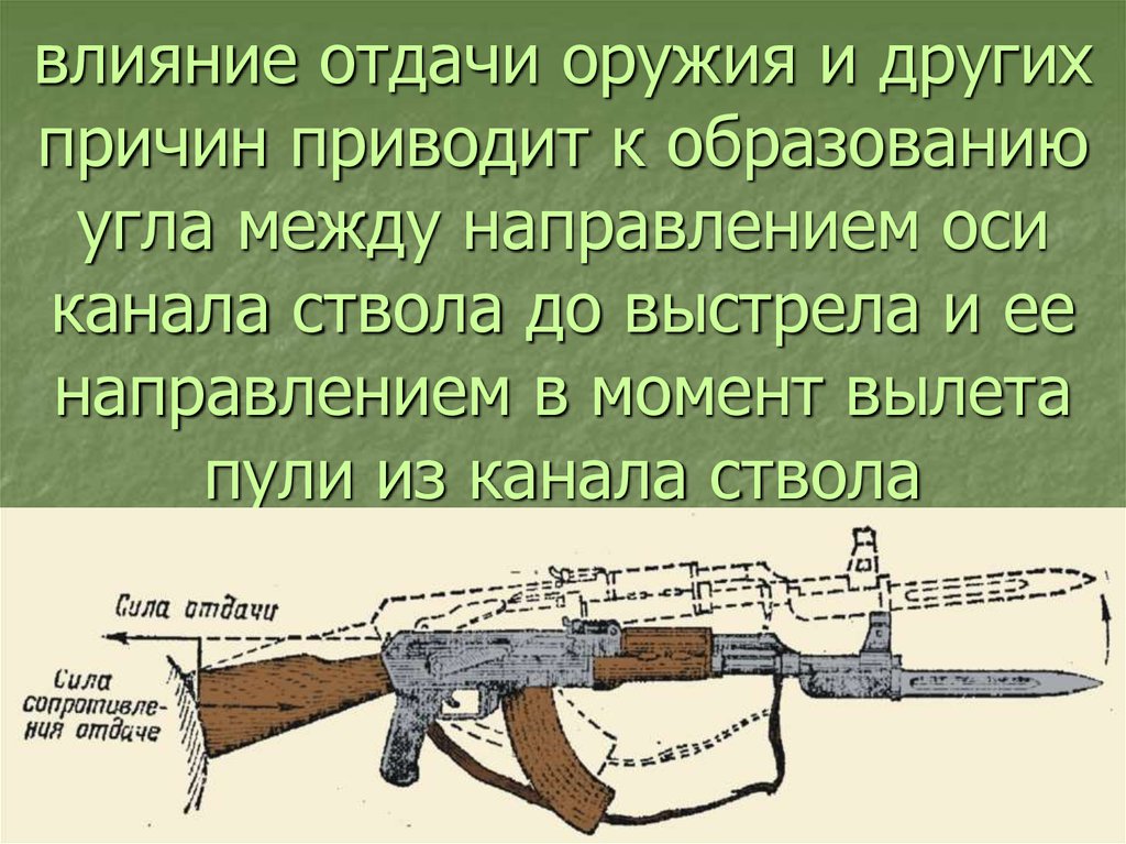 Сила огнестрельного оружия. Отдача оружия. Отдача при выстреле. Явление отдачи при выстреле из оружия. Среднее давление пороховых газов формула.